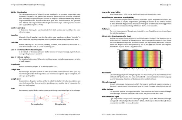 Essentials of Polarized Light Microscopy and Ancillary Techniques edition 2