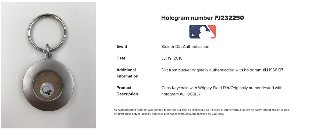 Keychain hologram, and MLB Certificate of Authenticity.