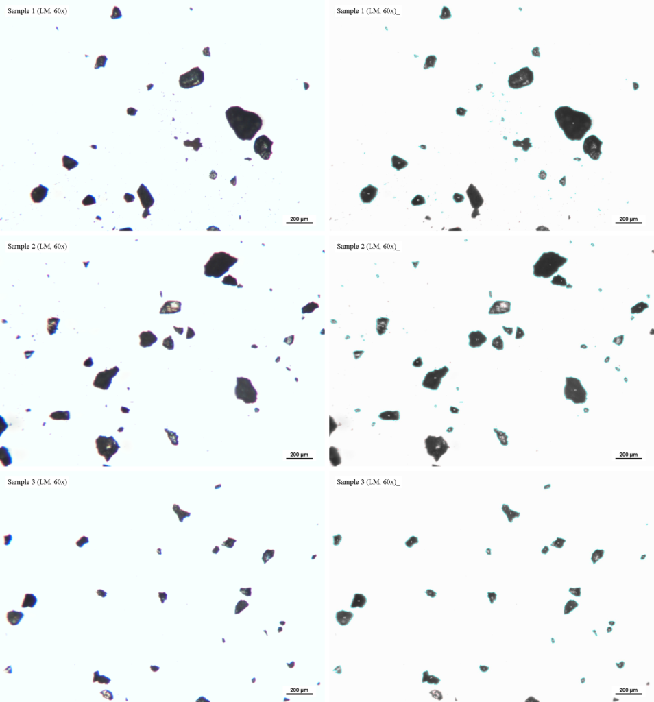 Photomicrographs captured of each Mt. St. Helens ash sample and measured using batch image processing.