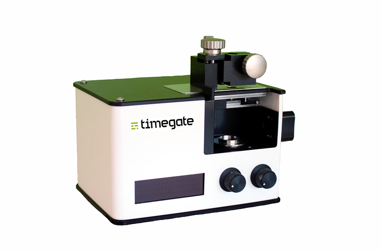 Timegate SampleCube